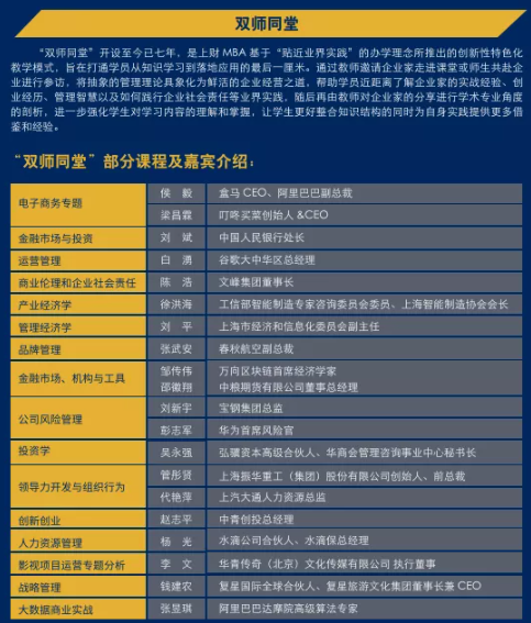 2022年上海财经大学商学院工商管理硕士（综合精英MBA）非全日制研究生招生简章